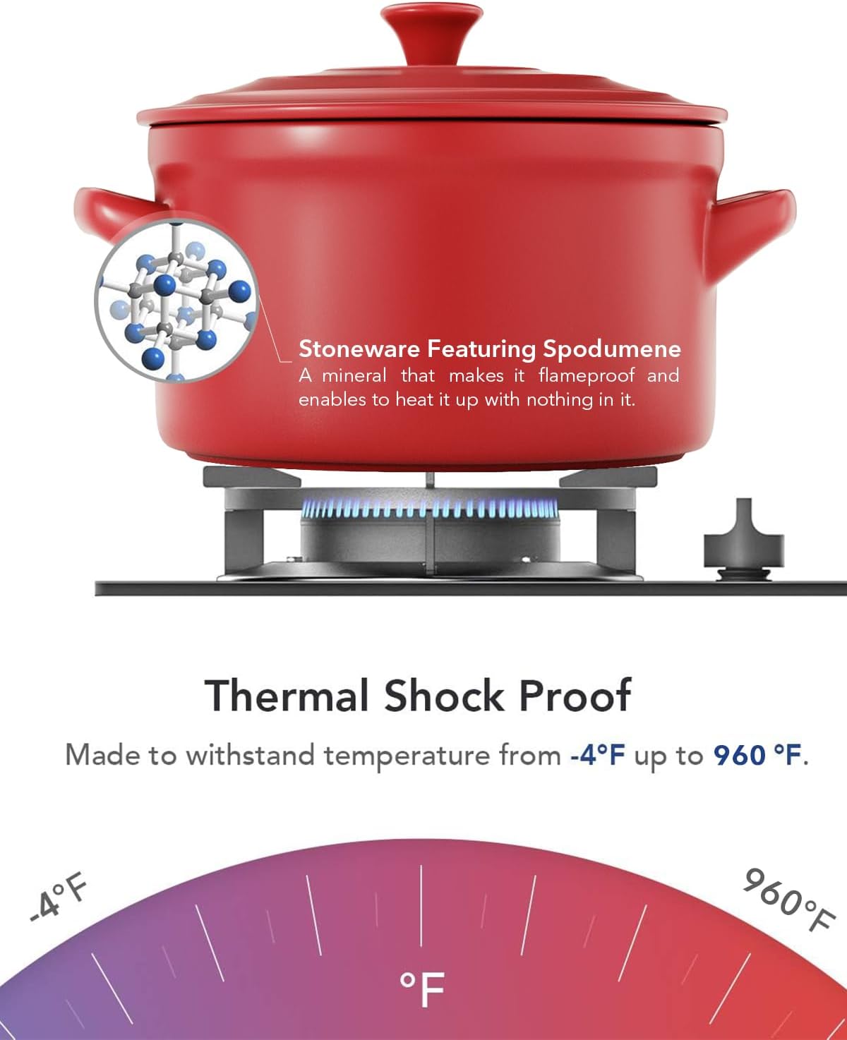 LE TAUCI 3 Quart Ceramic Dutch Oven - Lightweight, Non-Toxic, No Seasoning Needed- Oven, Microwave & Dishwasher Safe, Dutch Oven Pot with Lid for Sourdough, Soup & Stew, Chili Red