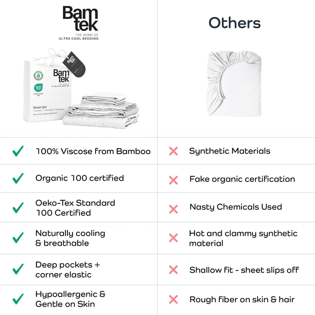 100% Viscose from Bamboo Sheets California King Size, Super Soft Bedding Set, 4PC Cooling Sheets for Hot Sleepers, Vegan Silk Moisture Wicking, Organically Grown Bedsheet, White - 72" x 84"