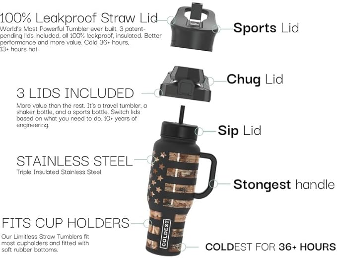 Coldest Tumbler with Handle and Straw - 100% Spill Proof Tumbler with Straw (3 Lids) - Stainless Steel Insulated Leakproof Tumblers for Women & Men - 36 oz (Turtly Green)