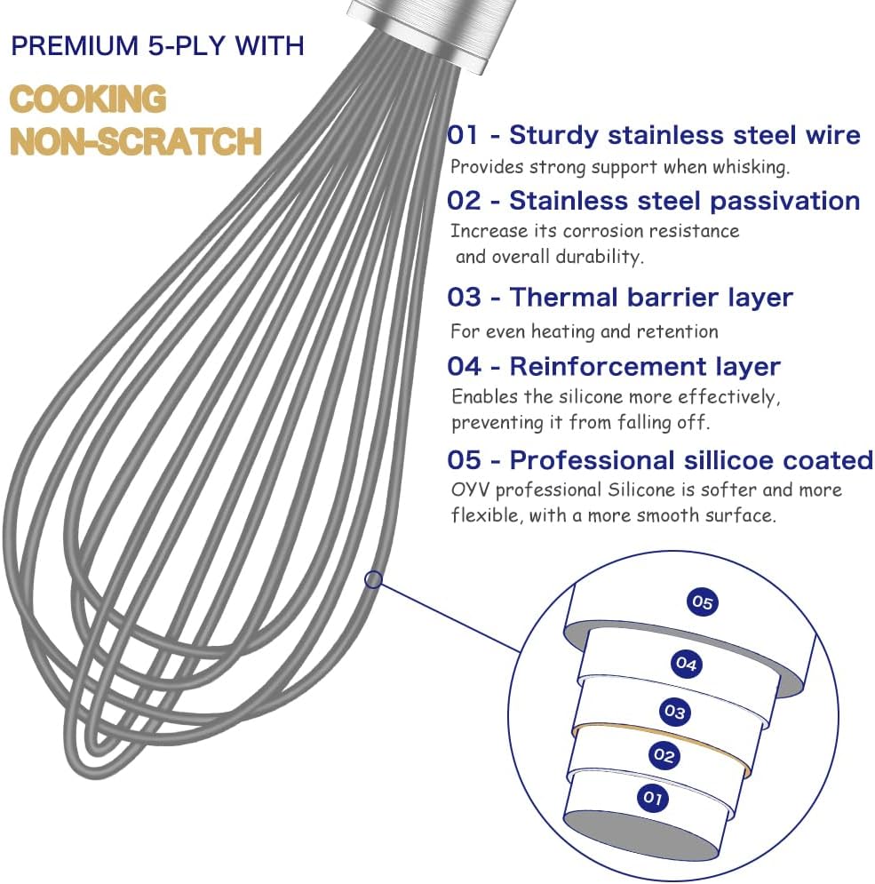 Grey Silicone Whisk, Professional Whisks For Cooking Non-Scratch, Stainless Steel & Silicone Wisk, Plastic Rubber Whisk Tool For Nonstick Cookware Pans, Silicon Wisks Set of 3