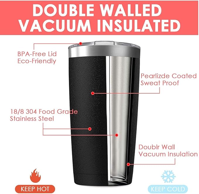 8 Pack 20 oz Stainless Steel Insulated Tumbler with Straw and Lid, Double Wall Travel Coffee Mug Vacuum Insulated Bulk Tumbler, Suitable for Vehicle Cup Holders(Assorted Colors)