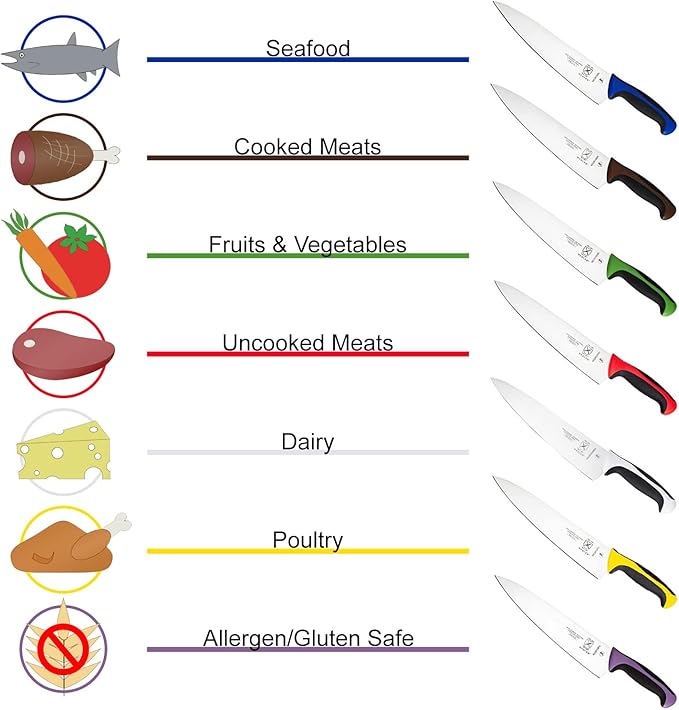 Mercer Culinary Millennia Color Handle Cutlery 6" Utility Knife (Wavy Edge) Yellow