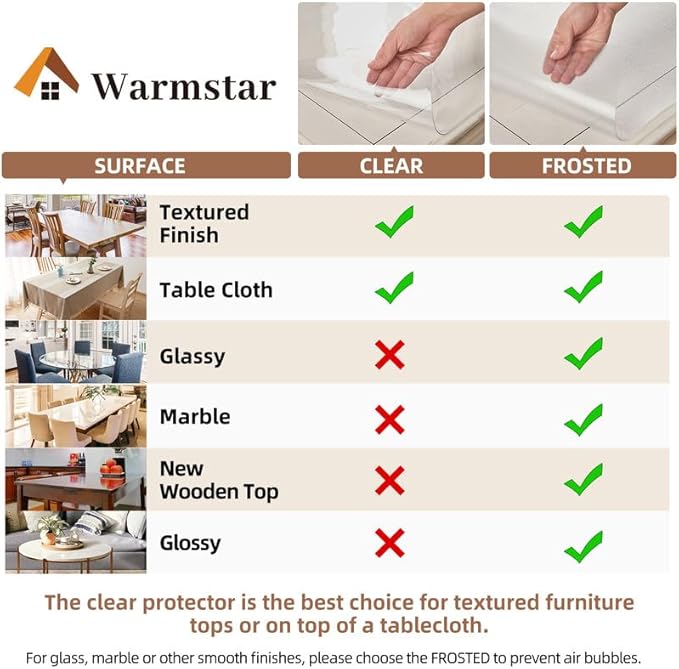 Warmstar Clear Table Cover Protector 36 x 91 Inch,1.5mm Thick Plastic Table Cover Rectangle,PVC Clear Table Protector,Desk Protector Mat for Kitchen, Dresser, Writing Desk，Dining Room Table