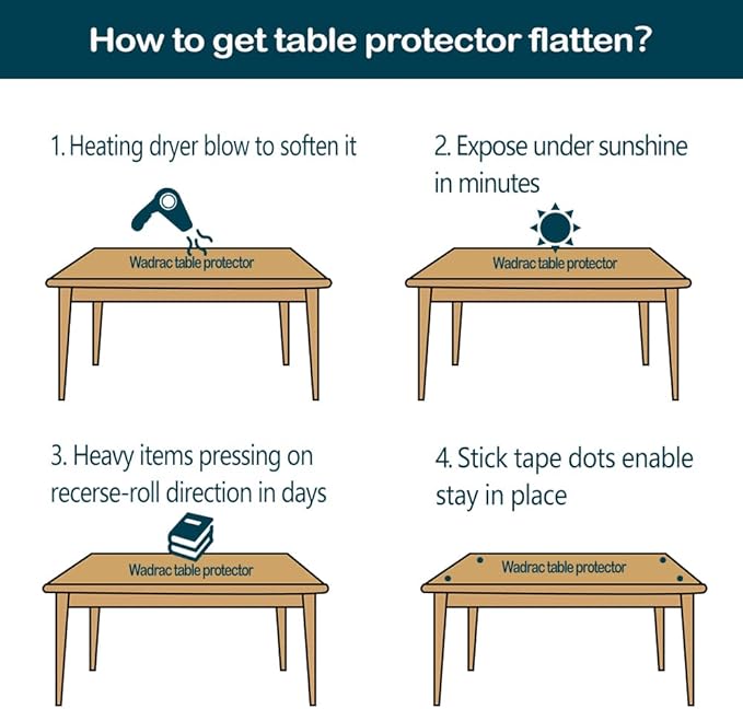 Multi-Size Clear Plastic Tablecloth Rectangle Table Protector Eco Thicken Protective Desk Cover Waterproof Wipeable Tablecloth Roll Easy Clean PVC Vinyl Dining Tabletop Protection Pad 38X60 inch