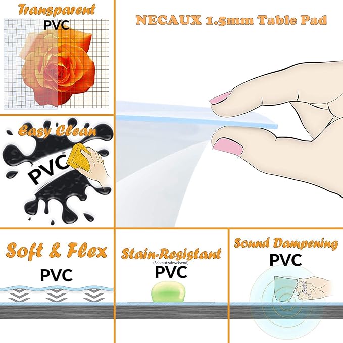 NECAUX Custom Multisize 1.5mm Thick Clear PVC Table Cover Protector - 54 x 54 Inch Water Resistant Square ECO Plastic Crystal Dining Room Table Cover Vinyl Non-Slip Desk Pad for Kid's Table