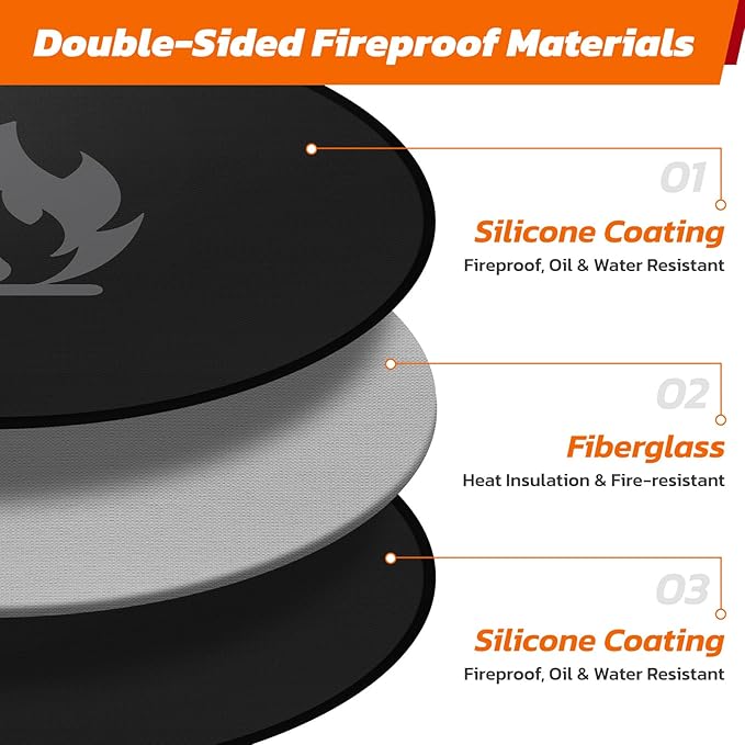 48" Fire Pit Mat for Solo Stove Bonfire: Round Fireproof Under Grill Mat Heat Insulated Indoor Fireplace Pad Protector for Decks, Patios, Grass, BBQ Smoker, Portable Reusable Oil-Proof and Waterproof