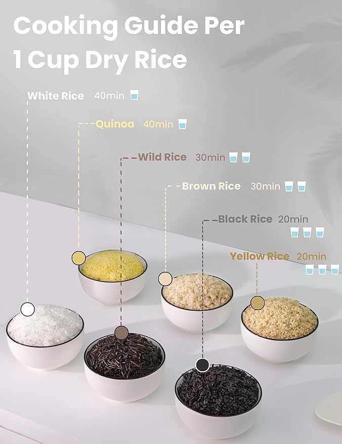 COMFEE' Rice Cooker, Japanese Large Rice Cooker with Fuzzy Logic Technology, 11 Presets, 10 Cup Uncooked/20 Cup Cooked, Auto Keep Warm, 24-Hr Delay Timer