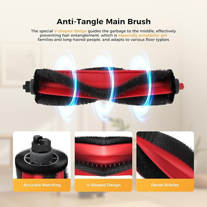 Yivy 24PCS Replacement Parts Compatible with Roborock Q7 M5+/ Q7 M5/Q7 L5/Q7 L5+, 2 Main Brushes, 6 Side Brushes, 4 HEPA Filters, 4 Mop Pads, 6 Dust Bags, 1 Cleaning Brush,1 Screwdriver Spare Parts