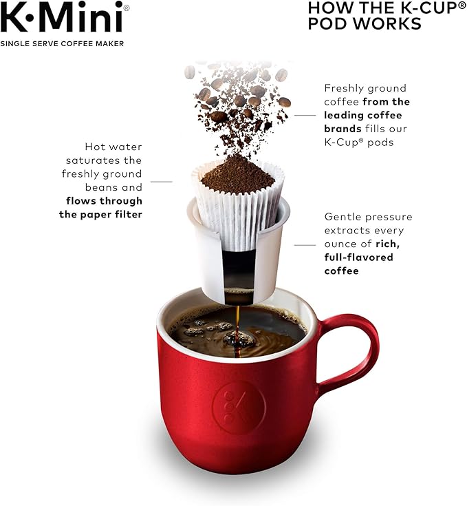 Keurig K-Mini Single Serve K-Cup Pod Coffee Maker, 6 to 12oz Brew size, with Cord Storage, Perfect for Small Spaces, Dusty Rose