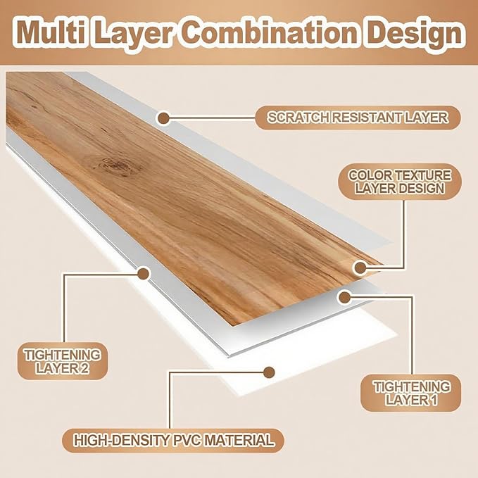 5 Pcs Wire Rack Covers 40x16x3 inch PVC Pantry Shelf Cover 0.31 inch Thick Removable Closet Wire Rack Shelf Covers,Decoration Kitchen Bathroom Office Shelving (Wood Color,40x16x3 inch)