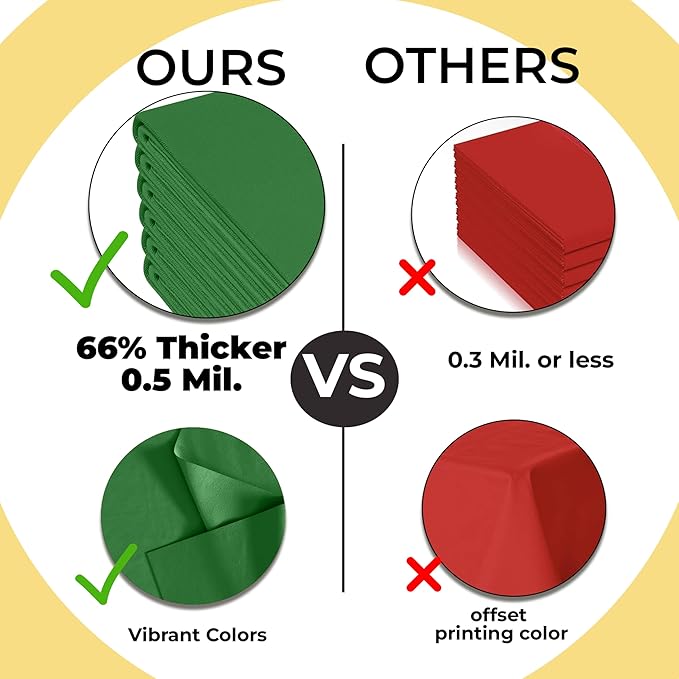 Party Solids 66% Thicker Premium Plastic Table Cloth Rectangle Table Cover 0.5 Mil 12 Pack Emerald Green Table Cloth 54 Inch x 108 Inch Disposable Tablecloth Won't Tear Easily Like Cheap Thin Brands