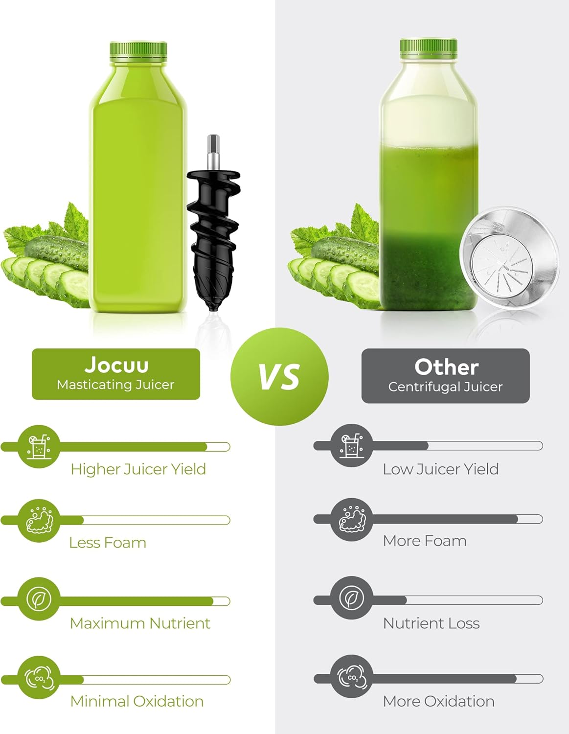Jocuu Slow Masticating Juicer with 2-Speed Modes - Cold Press Juicer Machine - Quiet Motor & Reverse Function - Easy to Clean Juicer Extractor - Juice Recipes for Fruits & Vegetables (Black)