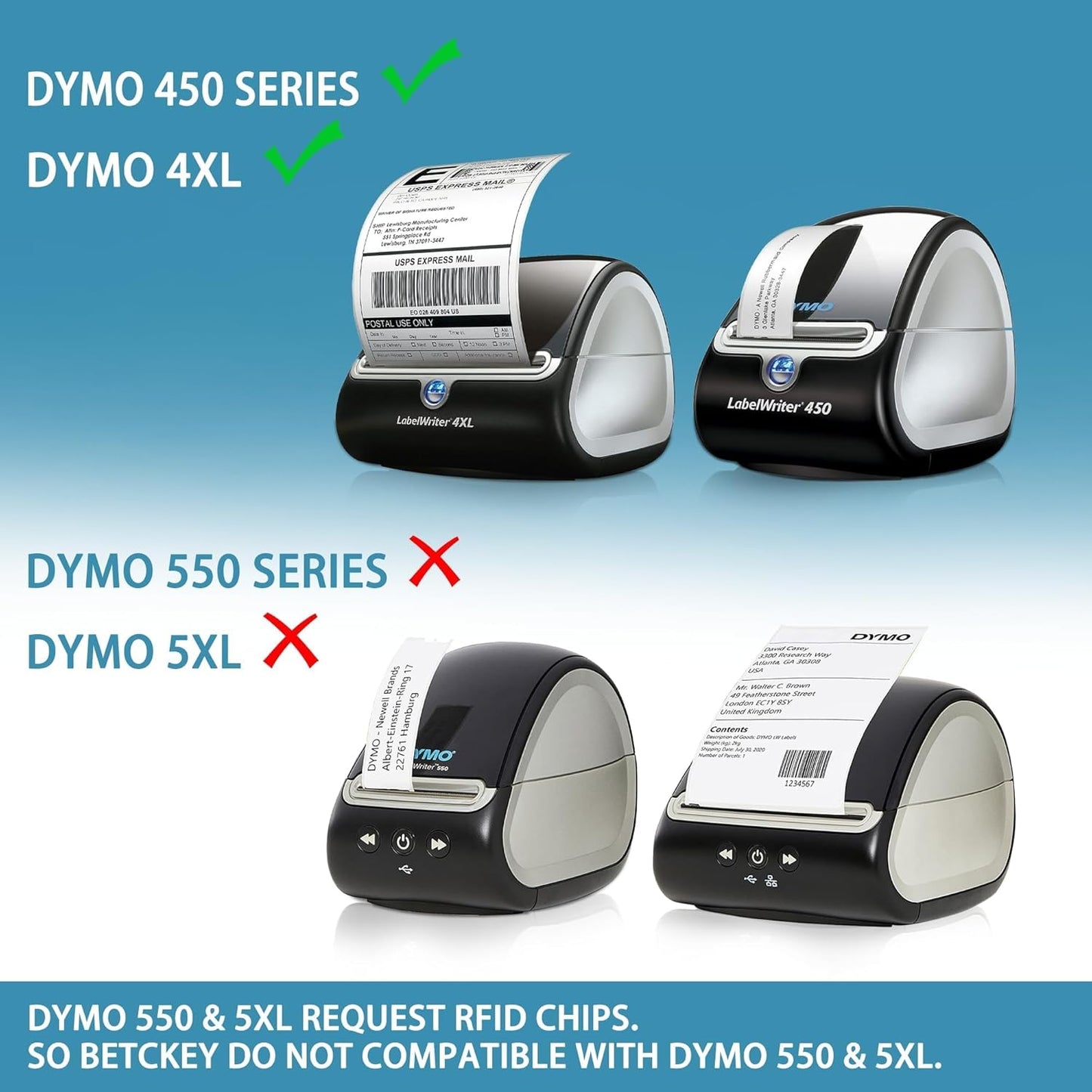 BETCKEY - Compatible DYMO 30324 (2-1/8" x 2-3/4") Multipurpose Labels, Perforated, Compatible with DYMO Labelwriter 450, 4XL, NOT Fit 550 & 5XL [6 Rolls/2400 Labels]